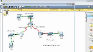 Ruta por defecto en redes cisco [upl. by Imre11]