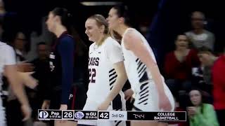 Gonzagas Brynna Maxwell hits a 3 fouled hits free throw to make it 4 point play vs Pepperdine [upl. by Nosyt]