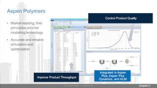 Expanded Polymer Modeling in Aspen Plus V88 [upl. by Iblok943]