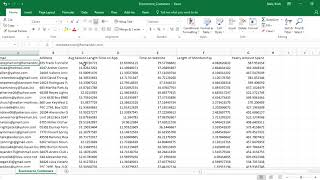 PySpark Tutorial for Beginners  Apache Spark with Python Linear Regression Algorithm [upl. by Ayanet196]