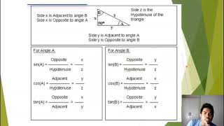 SOHCAHTOA  tagalog tutorialstrigonometry [upl. by Otsugua]