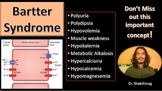 Bartter syndrome [upl. by Thorr562]