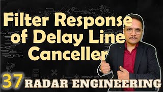 Filter Response of Delay Line Canceller Basics Working Output Equation amp Frequency Response [upl. by Werra]