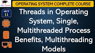 L11 Threads in Operating System Single Multithreaded Process Benefits Multithreading Models [upl. by Sinai276]