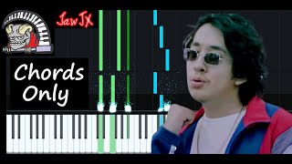 Cuco  quot Bossa No Se quot Chords Only Piano Midi Synthesia Easy Tutorial Lesson How To Play [upl. by Whalen337]