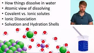 Aqueous Solutions Dissolving and Solvation [upl. by Benetta]