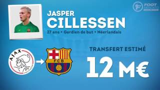 Officiel  Jasper Cillessen rejoint le Barça [upl. by Gloriane]