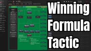 The Winning Formula Tactic Win Quadruple 1st Season FM24 [upl. by Nick]