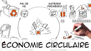 Economie circulaire  définition amp exemples  Ecologie Environnement [upl. by Redna717]