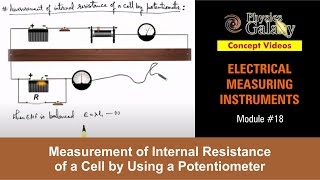 Class 12 Physics  18 Measurement of Internal Resistance of a Cell by Using Potentiometer [upl. by Leuams]