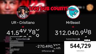 Live Sub Count of UR Cristiano Ronaldo New Channel [upl. by Elyagiba13]