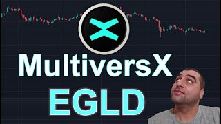 MultiversX EGLD price analysis [upl. by Los814]