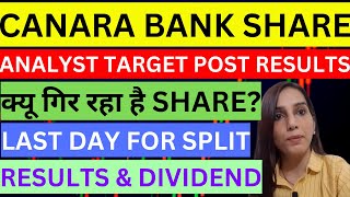 why canara bank share is falling  Canara bank stock split last day  Canara bank share price target [upl. by Nnalatsyrc283]