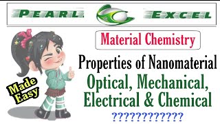 Easy way to understand properties of Nanomaterials in material Chemistry [upl. by Burgess]