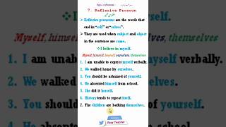 reflexive pronoun  reflexive pronoun definition  reflexive pronoun examples  reflexives list [upl. by Viking]