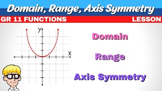 Parabola Domain Range Axis Symmetry Grade  11 Functions [upl. by Chiquia]