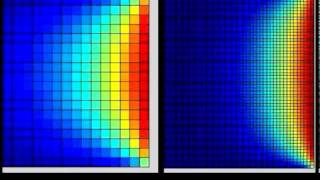 Grid Size Comparison for Numeric Heat Transfer Calculations MATLAB  FPE teaching tool [upl. by Blunk430]