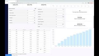 Tutorial Serviced Accommodation Valuation [upl. by Raknahs]