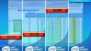 Pentium Dual Core comparison with MS Excell [upl. by Kimball777]