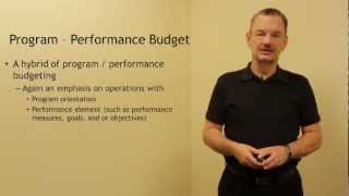 Session 2  Types of Budgets Budgeting Basics [upl. by Lisette641]