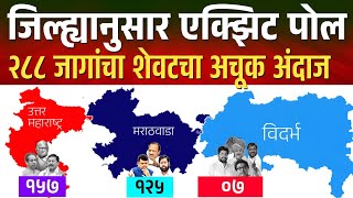 तुमच्या जिल्ह्यातील आमदार युतीचा की आघाडीचा Maharashtra Vidhansabha Election 2024 Exit Poll [upl. by Mikey]