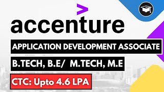 Application Development Associate  Accenture recruitment  Freshers Hiring [upl. by Ylrbmik]