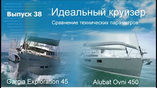 Alubat Ovni 450 amp Garcia Exploration 45 Сравнение технических параметров [upl. by Casandra726]