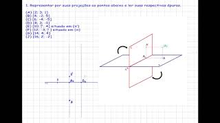 AULA 2  GEOMETRIA DESCRITIVA INTRODUÇÃO AO ESTUDO DO PONTO  EXERCÍCIOS RESOLVIDOS  ÉPURA [upl. by Ventre]