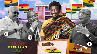 YOUR POPULAR EVENING SHOW IN THE DIASPORA DEC7TH ELECTIONS NKB ALAN BAWUMIA MAHAMA WHO WINS [upl. by Ozner]