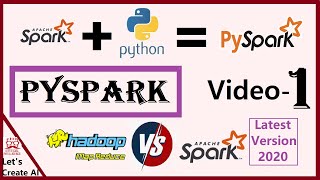 Pyspark Tutorials 1  Introduction to the Big Data and Hadoop Map Reduce [upl. by Kora]