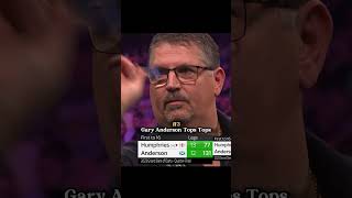 Top 5 Best Checkouts Grand Slam of Darts 2023 [upl. by Abocaj]