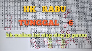 LIVE HK MALAM INI RABU 3 JANUARI 2023  BOCORAN HK MALAM INI  RUMUS HK JITU HK JITU [upl. by Eerdna]