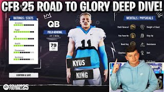 CFB 25 ROAD TO GLORY DEEP DIVE POSITION OPTIONS ABILITIES AND SO MUCH MORE [upl. by Viole]