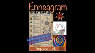 Enneagrams Explained by Former Occultist Stephanie Light Enneagram [upl. by Ravi]