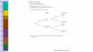 Q19 Tree Diagrams June 2012 Edexcel Maths GCSE Paper Higher Paper 1 NonCalculator Exam 1MAO [upl. by Airun765]