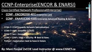 CCNP EnterpriseENCOR amp ENARSI [upl. by Atlas]