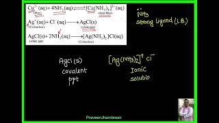 2 G15Hydrides of nitrogen familyPropertiesOxides of nitrogenIntroduction [upl. by Hardie]