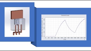 易富迪科技 EFD Corp MOSFET Transient Simulation Settings in Simcenter Flotherm XT English video [upl. by Nichani74]