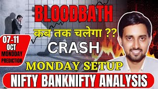 Nifty amp Bank Nifty Tomorrow Prediction  Nifty and Bank nifty targets  Options Guide [upl. by Tirrej]