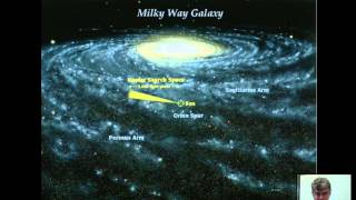 Life in Universe Drake Equation Exoplanets Doppler Transit Methods [upl. by Hamal232]