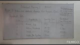 Ascorbic Acid injection experiment [upl. by Naujtna]