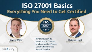 ISO 27001 Basics Everything You Need to Get Certified [upl. by Guarino800]