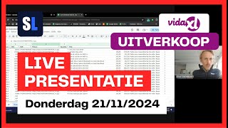 🔴 LIVE Presentatie — Partij van 3757 Bazaareenheden  Niet getest [upl. by Eellac622]