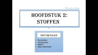 vmbo Hoofdstuk 2 Stoffen Niet metalen [upl. by Irual708]