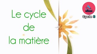 Le cycle de la matière SVT  Science et technologie  Cycle 3  6ème [upl. by Nyrahtak]