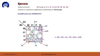 5 EJERCICIOS RESUELTOS DE KARNAUGH [upl. by Nadeau522]