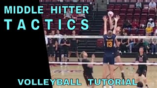 Middle Hitter Tactics  Volleyball Tutorial how to spike a volleyball [upl. by Attesoj]