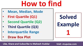 How to find Mean Median Mode Draw Box Plot Quartile Q1 Q2 Q3 amp Inter Quartile Range by Mahesh Huddar [upl. by Aibsel]