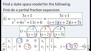 State space 7  diagonal canonical form [upl. by Nylsirk148]