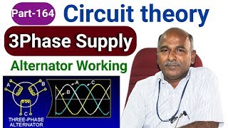 Three Phase alternator working in tamil [upl. by Dib]